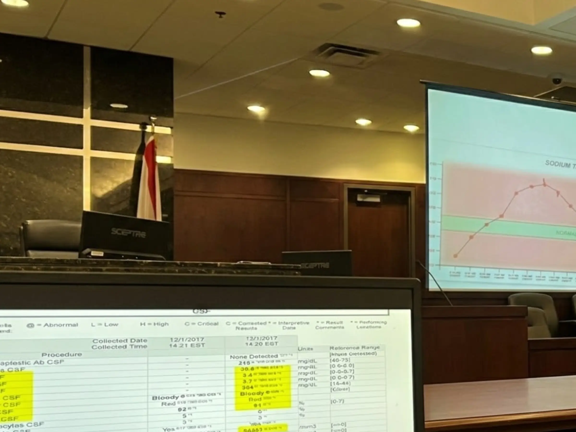 Courtroom technology setup